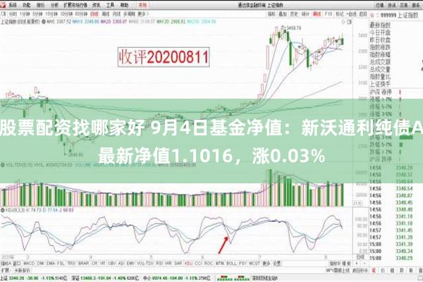 股票配资找哪家好 9月4日基金净值：新沃通利纯债A最新净值1