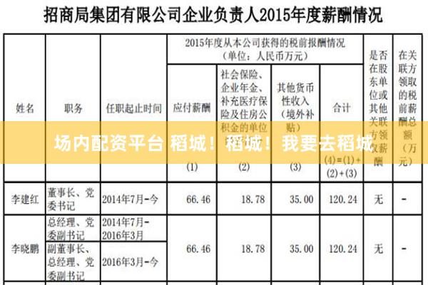 场内配资平台 稻城！稻城！我要去稻城