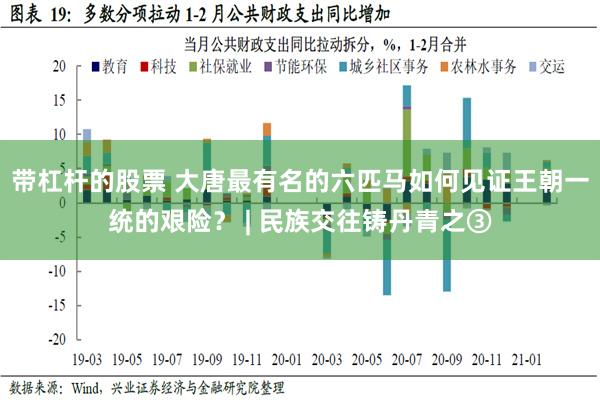 带杠杆的股票 大唐最有名的六匹马如何见证王朝一统的艰险？ |