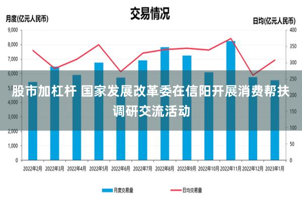 股市加杠杆 国家发展改革委在信阳开展消费帮扶调研交流活动