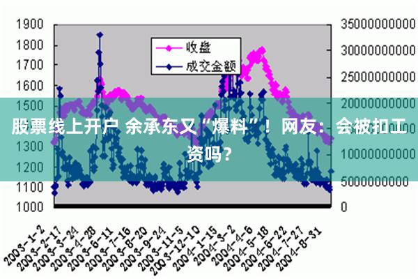 股票线上开户 余承东又“爆料”！网友：会被扣工资吗？