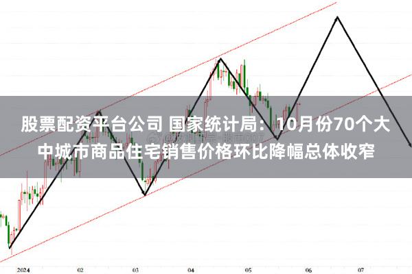 股票配资平台公司 国家统计局：10月份70个大中城市商品住宅