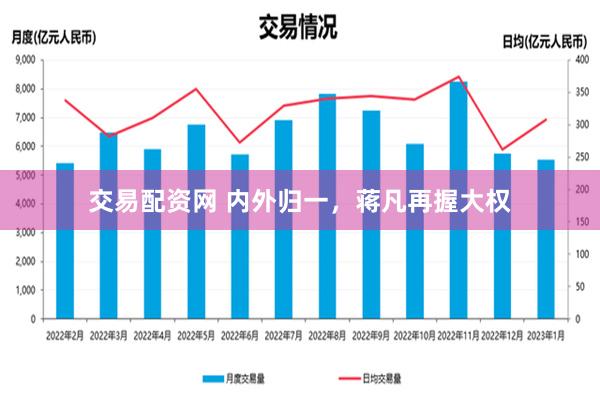 交易配资网 内外归一，蒋凡再握大权