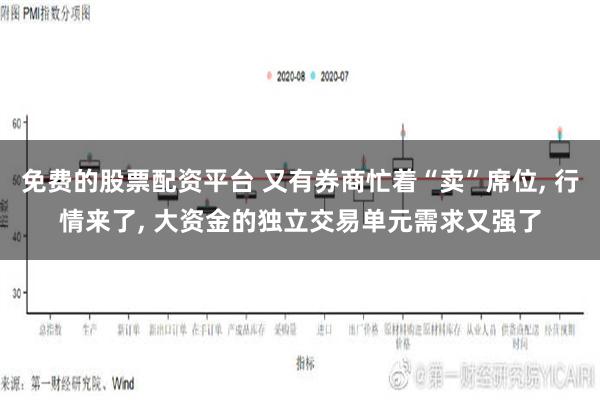 免费的股票配资平台 又有券商忙着“卖”席位, 行情来了, 大