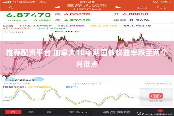 推荐配资平台 加拿大10年期国债收益率跌至两个月低点