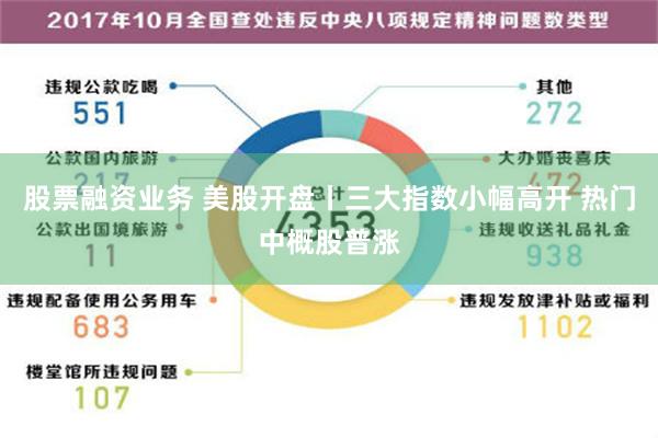 股票融资业务 美股开盘丨三大指数小幅高开 热门中概股普涨