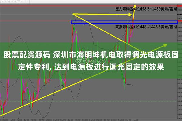 股票配资源码 深圳市海明坤机电取得调光电源板固定件专利, 达