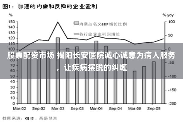 股票配资市场 揭阳长安医院诚心诚意为病人服务，让疾病摆脱的纠