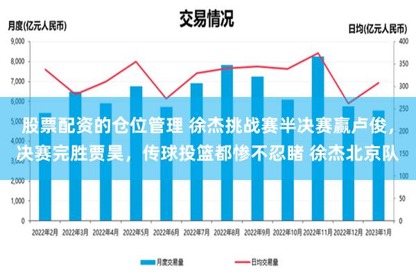 股票配资的仓位管理 徐杰挑战赛半决赛赢卢俊，决赛完胜贾昊，传