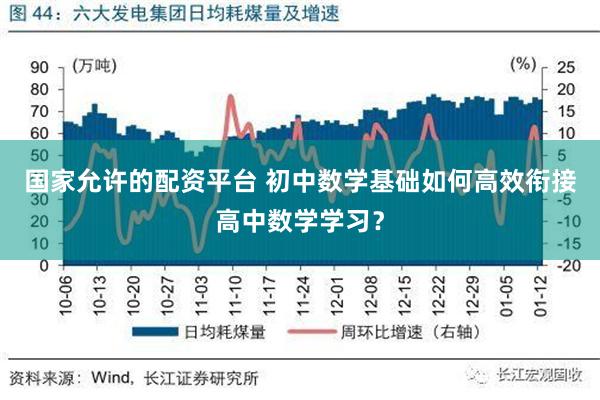 国家允许的配资平台 初中数学基础如何高效衔接高中数学学习？